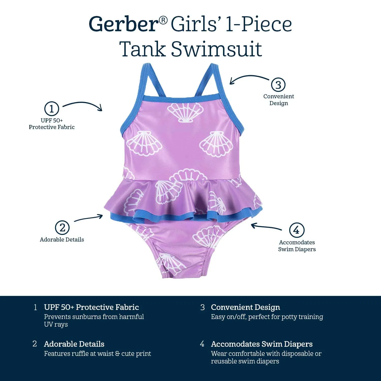 Baby & Toddler Girls UPF 50  Vacation Vibes One-Piece Swimsuit