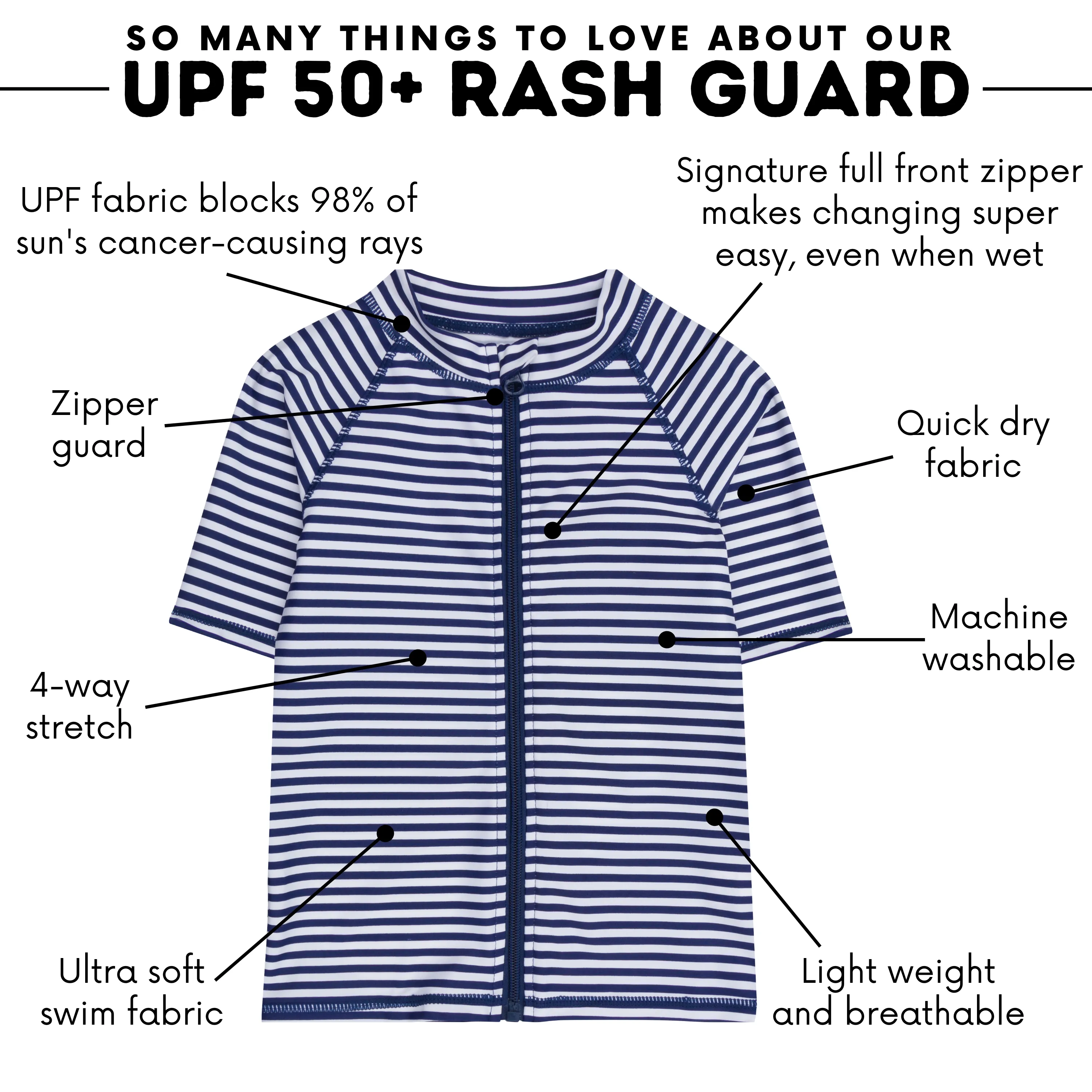 Kids Short Sleeve Zipper Rash Guard Swim Shirt | “Stunner”