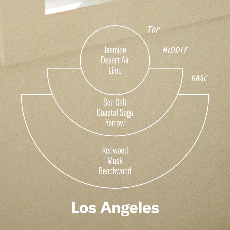 Los Angeles Candle